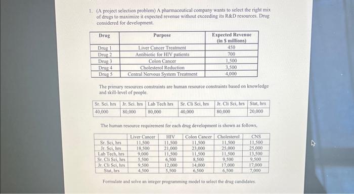 please use excel to show work 1. (A project selection problem) A