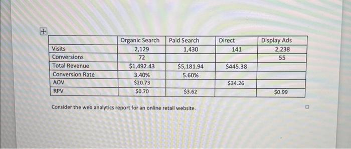 off to the nearest highest integer) $39 $41 $37 $35 Consider the