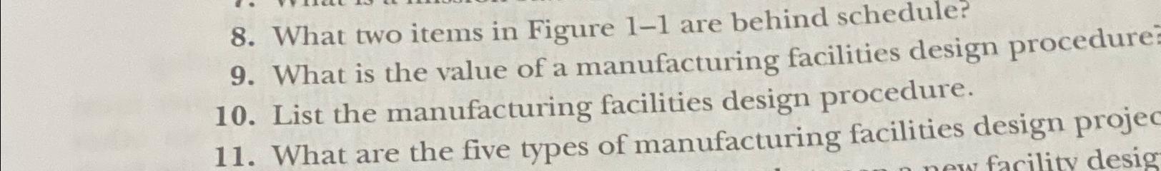  What two items in Figure 1-1 are behind schedule? What is