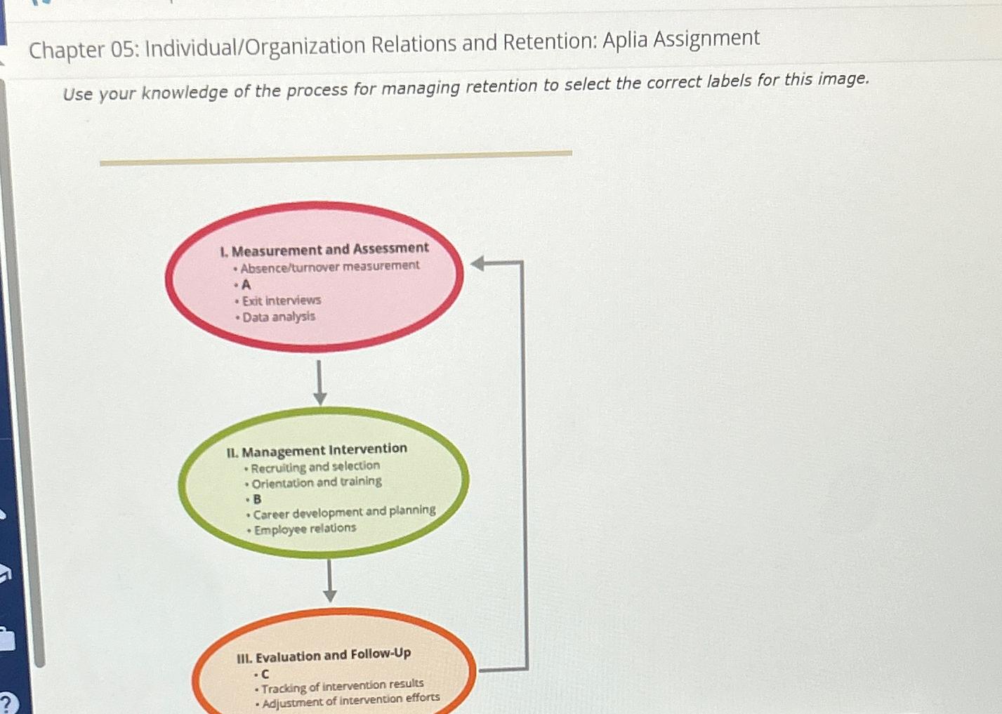  Chapter 05: Individual/Organization Relations and Retention: Aplia Assignment Use your knowledge