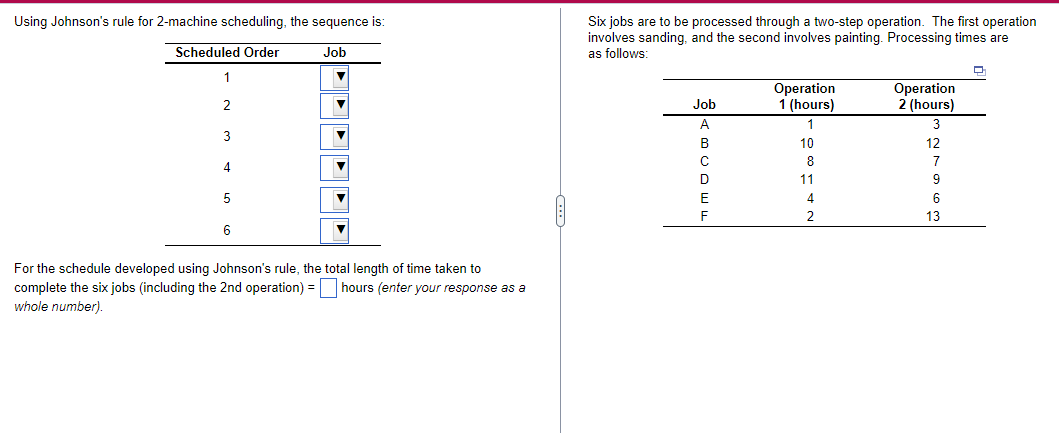  Using Johnson's rule for 2-machine scheduling, the sequence is: Six jobs