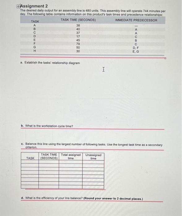  +Assignment 2 The desired daily output for an assembly line is