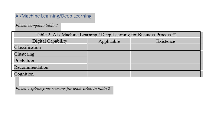 Al/ Machine Learning/Deep Learning Please complete table 2. Please explain your