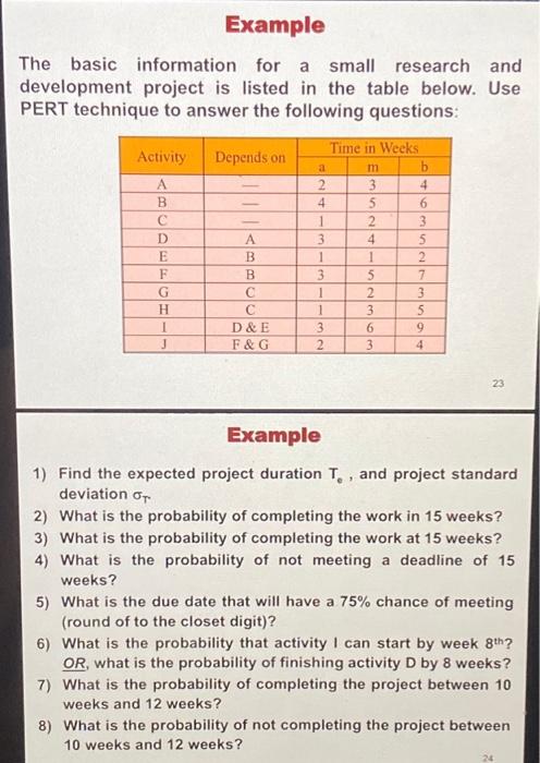  The basic information for a small research and development project is