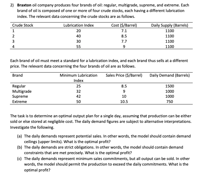 Please Use Solver Model on Excel with the formulas. Braxton oil company