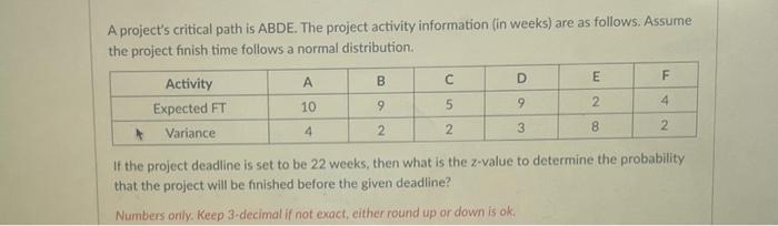  A project's critical path is ABDE. The project activity information (in