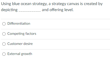  Using blue ocean strategy, a strategy canvas is created by depicting