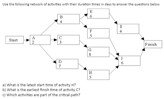 plz show it step by step Use the following network of