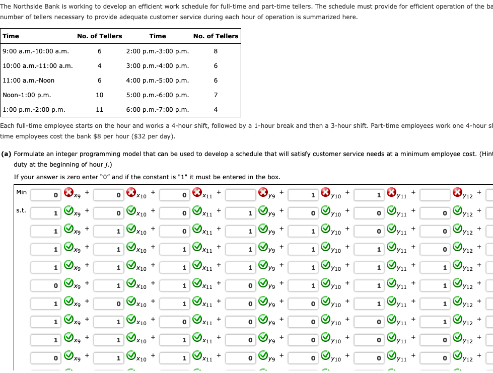  The Northside Bank is working to develop an efficient work schedule