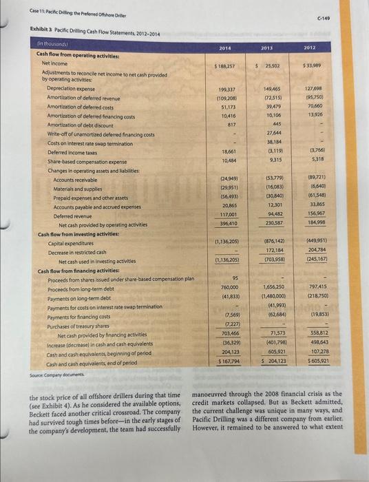 survived tough times before-in the early stages of the company's development, the