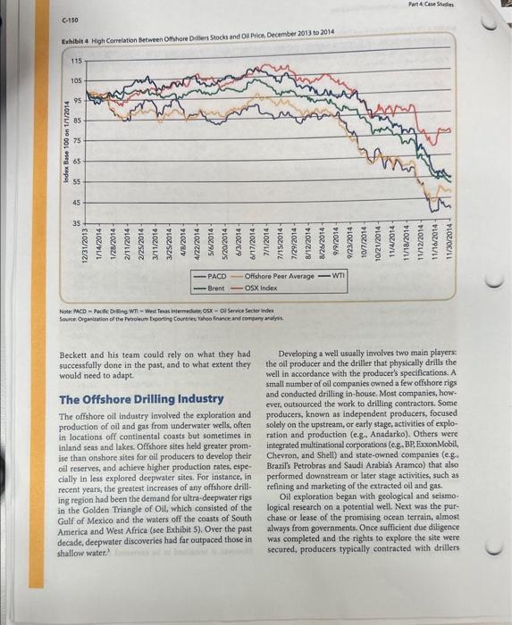 team had successfully manoeuvred through the 2008 financial crisis as the credit
