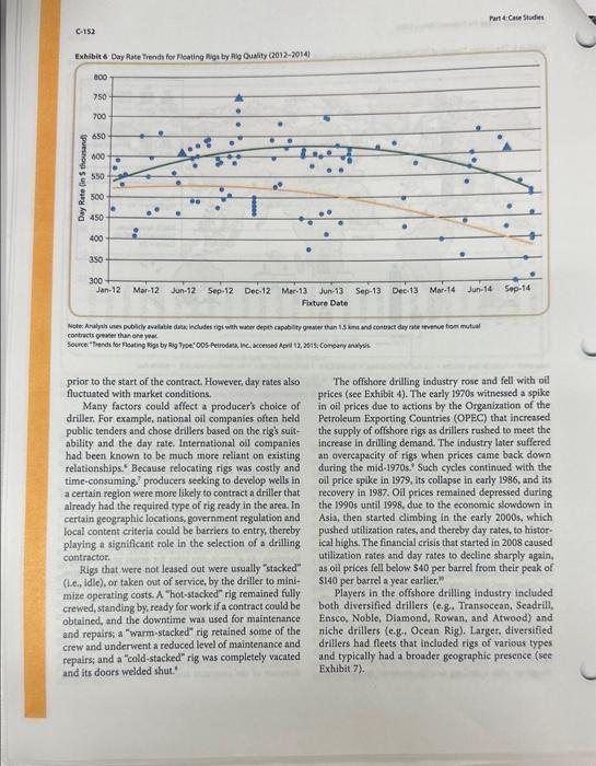 many ways, and Pacific Drilling was a different company from earlier. However,