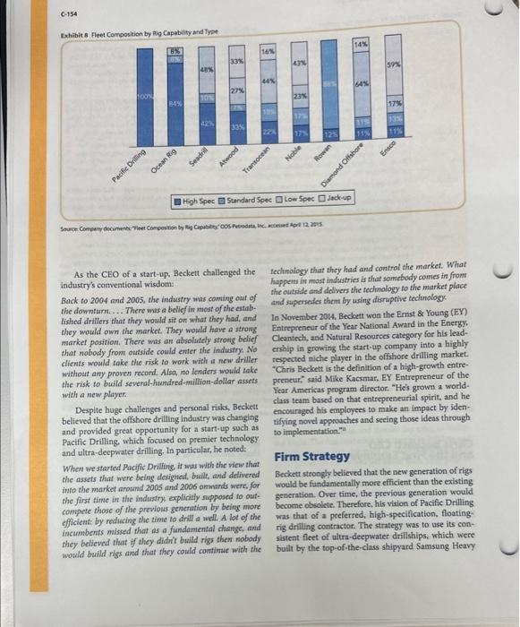 that it had cultivated with its existing partners (which had helped its