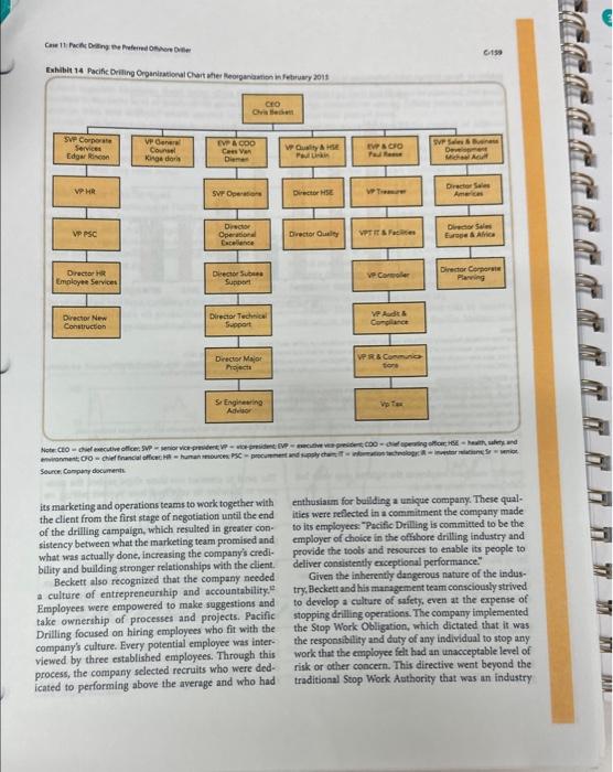 of opinions about what the company shocald do to weather the storm