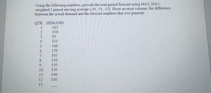  Please show work with error column and numbers generated with forecast