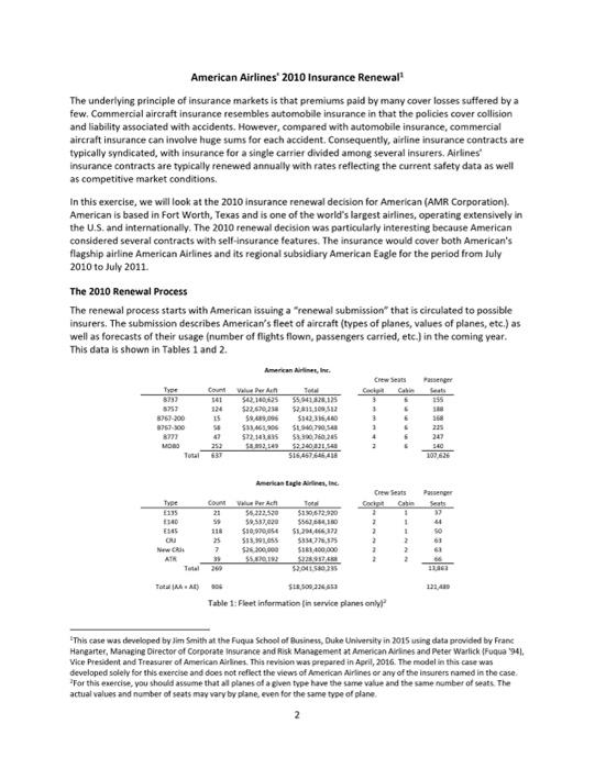  please help me! develop a simulation model to analyze the various