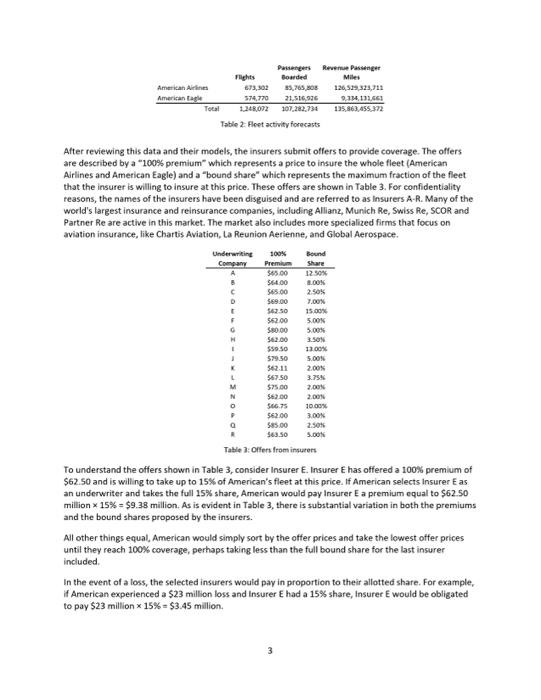 questions at the end of the case calculate distributions for the total