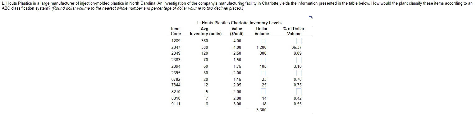  ABC classification system? (Round dollar volume to the nearest whole number