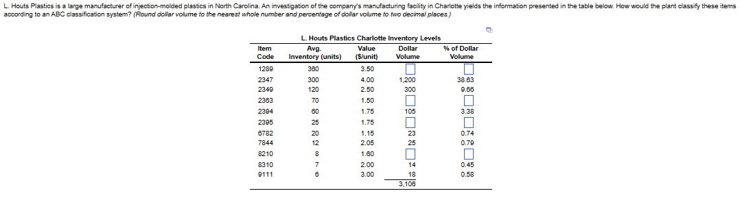  according to an ABC classification system? (Round dollar volume to the
