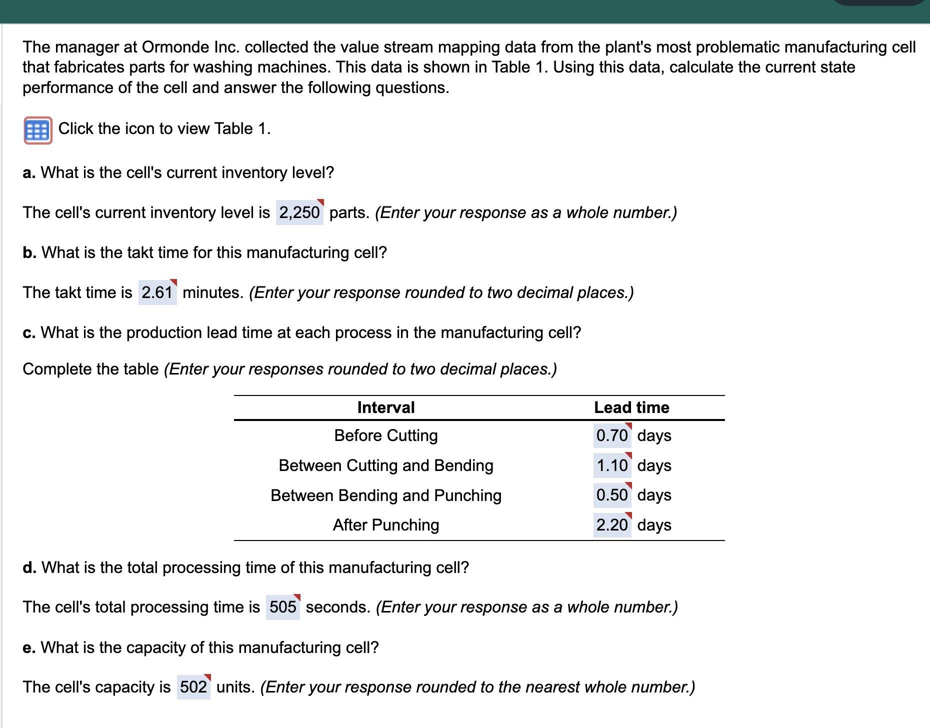  The manager at Ormonde Inc. collected the value stream mapping data