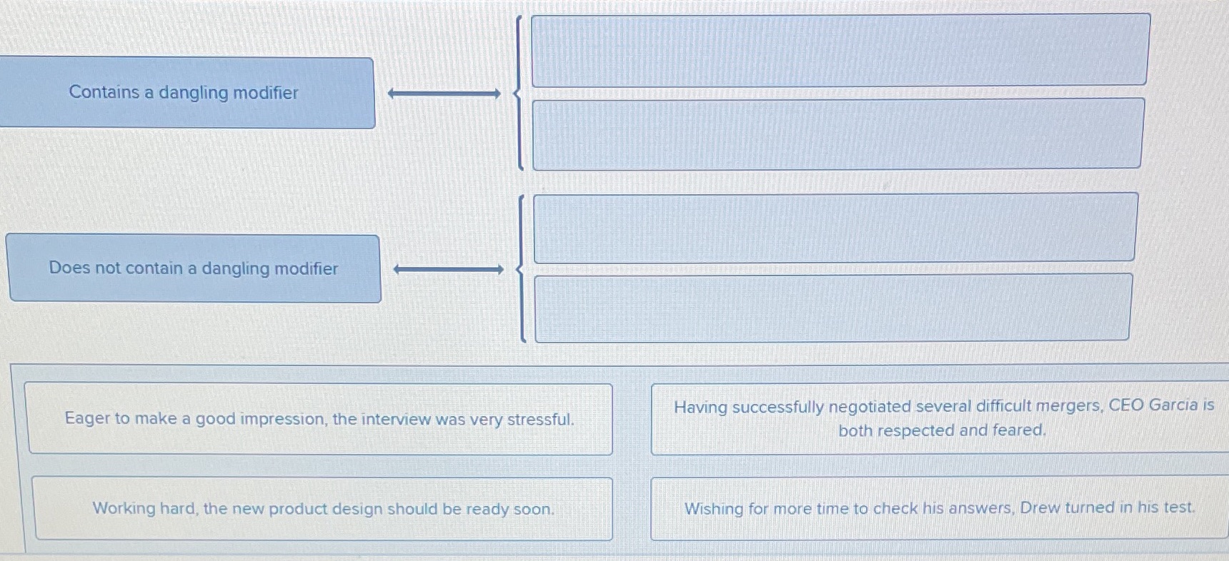 Please help me with this one? Contains a dangling modifier Does not
