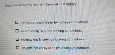  Data visualizations reveal (Check all that apply.) trends not easily seen