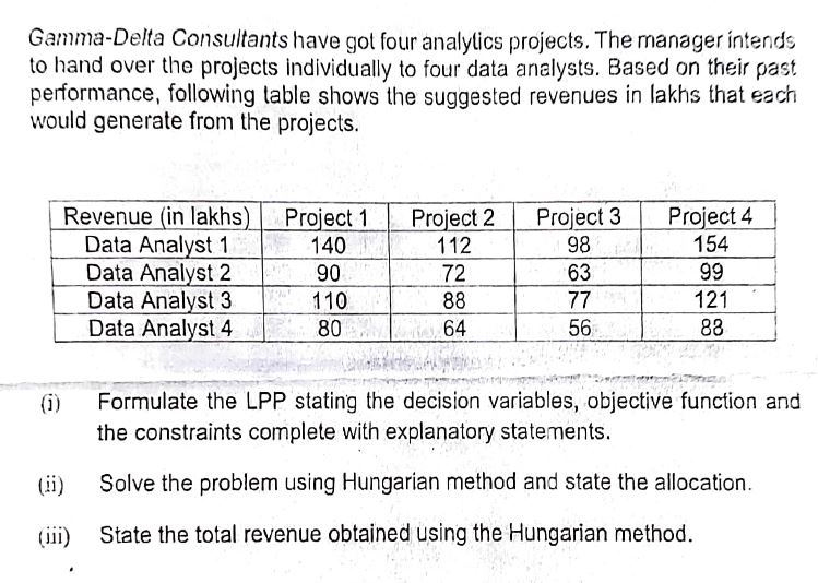 Gamma-Delta Consultants have got four analytics projects. The manager intends to