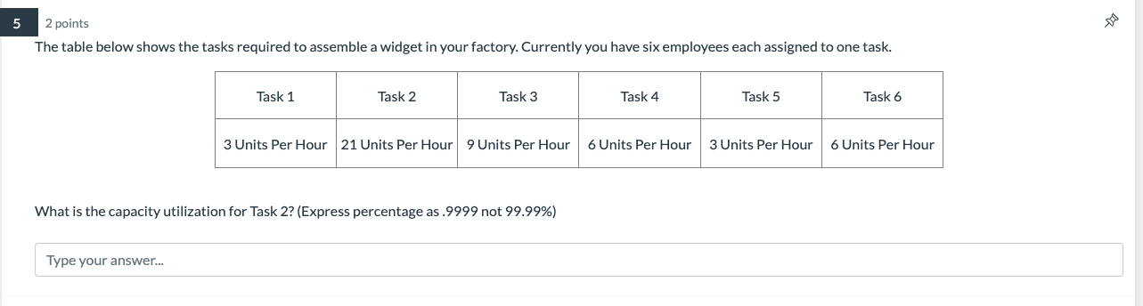  2 points The table below shows the tasks required to assemble
