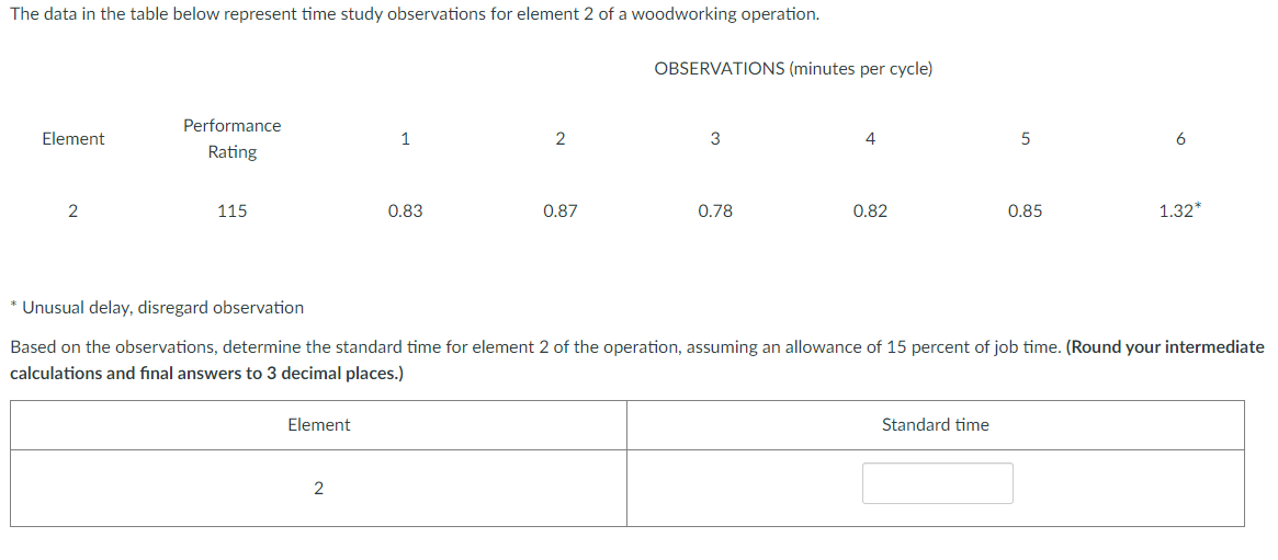  How many observations would be needed to estimate the mean time
