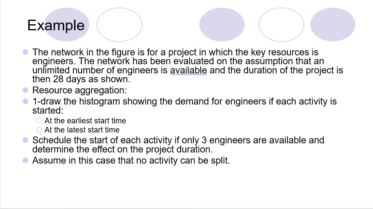  Example The network in the figure is for a project in