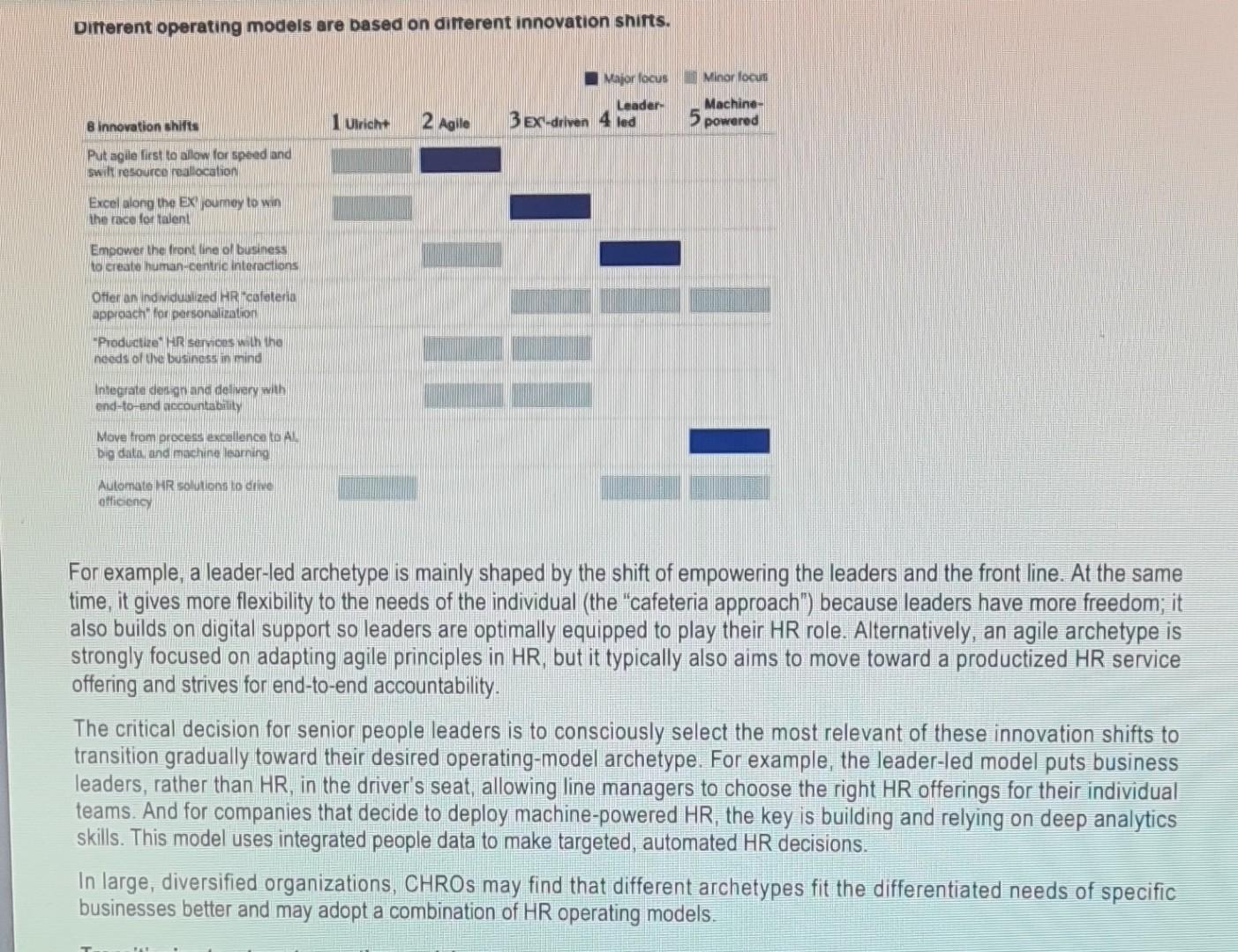 and shared service centers, adjusting these three elements to fit each organization's