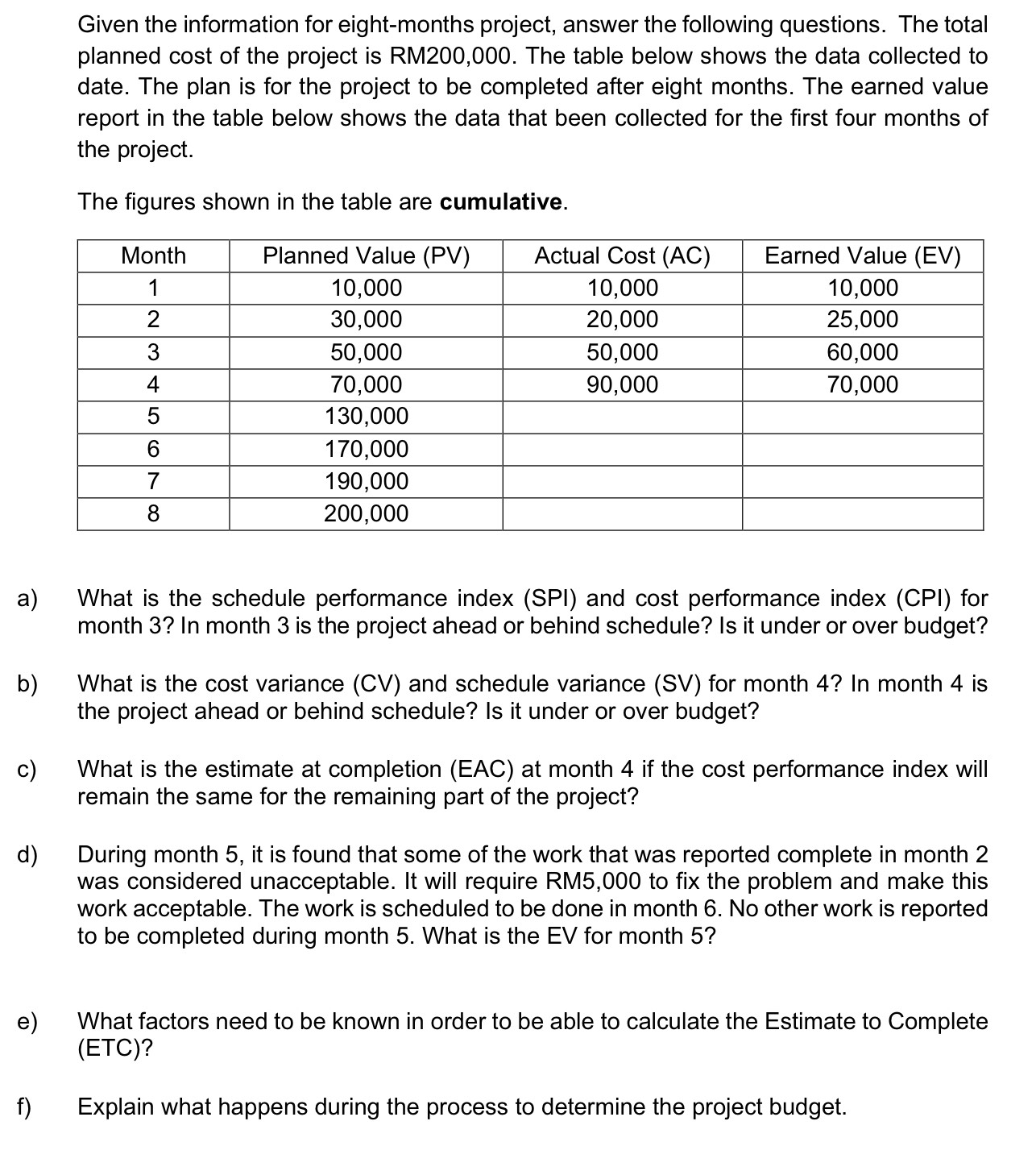 Given the information for eight-months project, answer the following questions. The