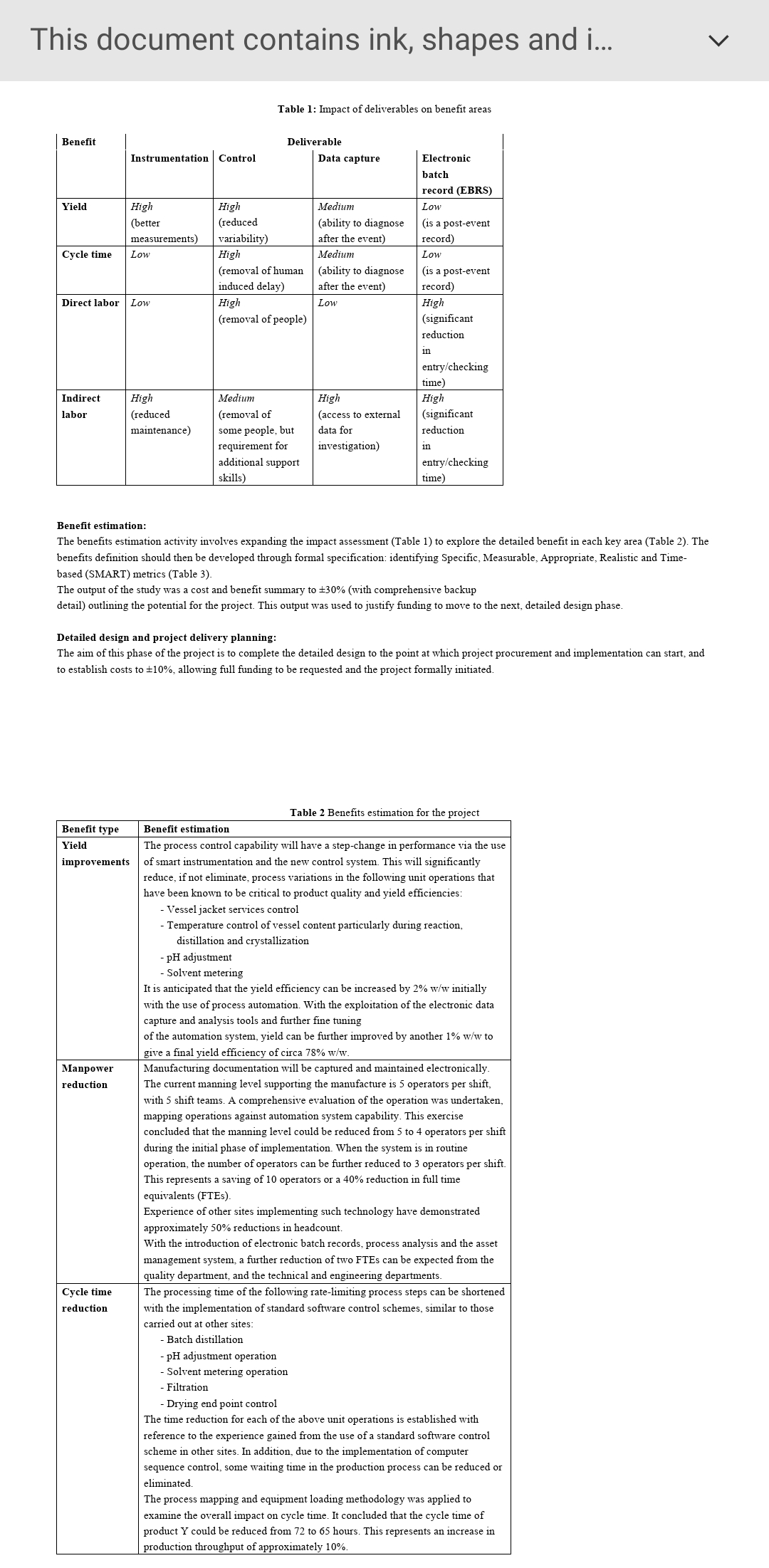 this case study to realize the project outcomes? This document contains ink,