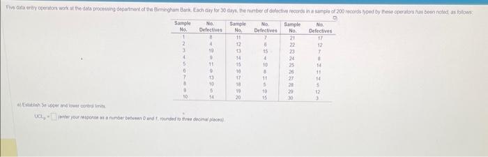  a) Esuation Jo upeer and lewer coribel imis