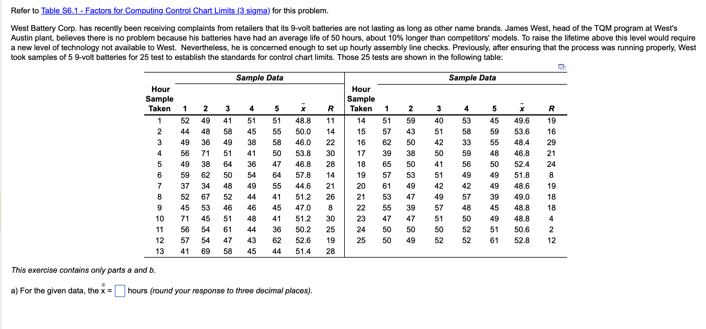 Refer to Table S6.1 - Factors for Computing Control Chart Limits