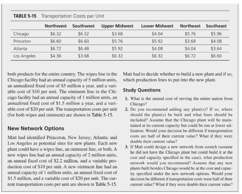 costs per unit, without using Excel Solver, can you recommend in what