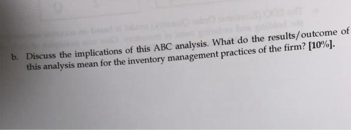 information for 10 items of a manufacturer is provided below: a. Condact
