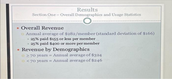how were these results found in the SPSS data base? Overall Revenue