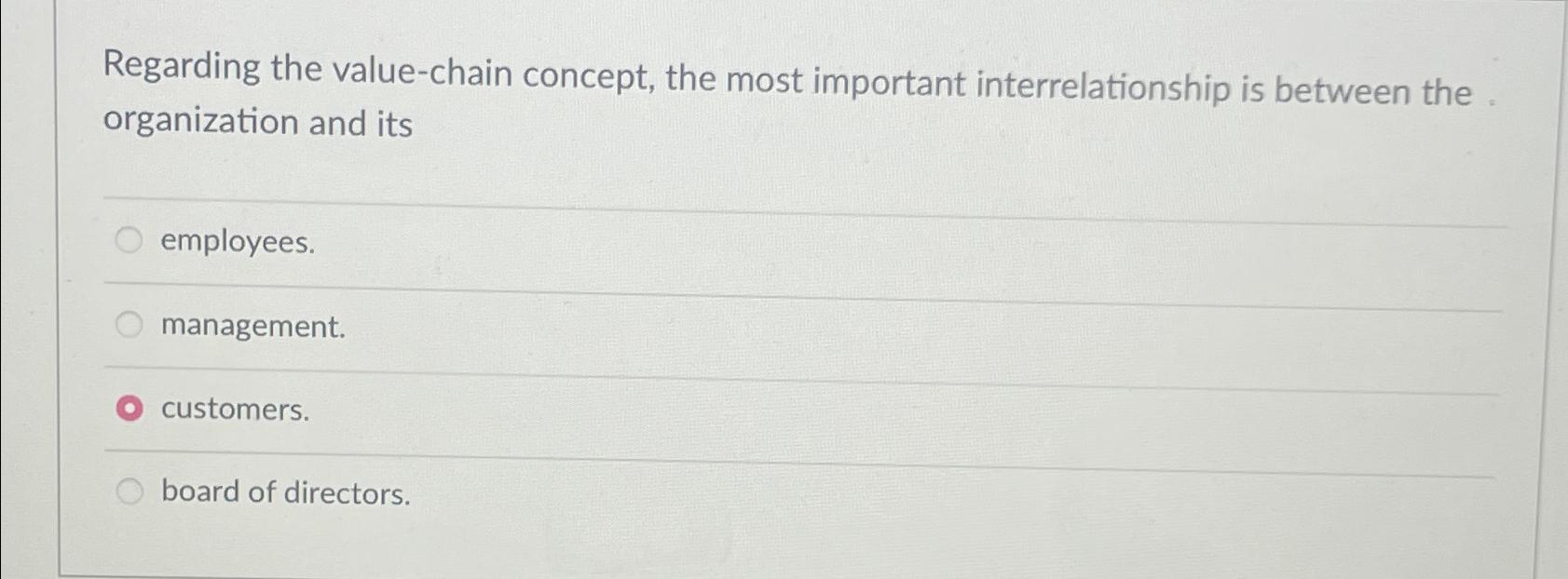  Regarding the value-chain concept, the most important interrelationship is between the