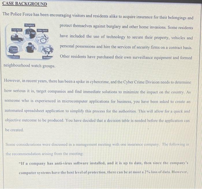 please answer in a table form on excel if possible. i will