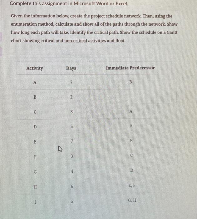  Complete this assignment in Microsoft Word or Excel. Given the information