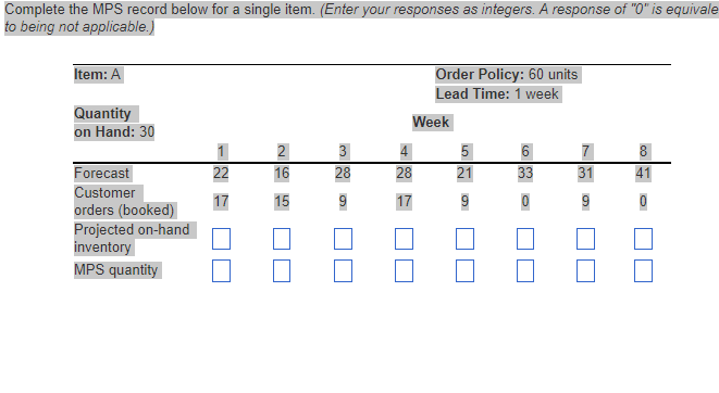  Complete the MPS record below for a single item. (Enter your