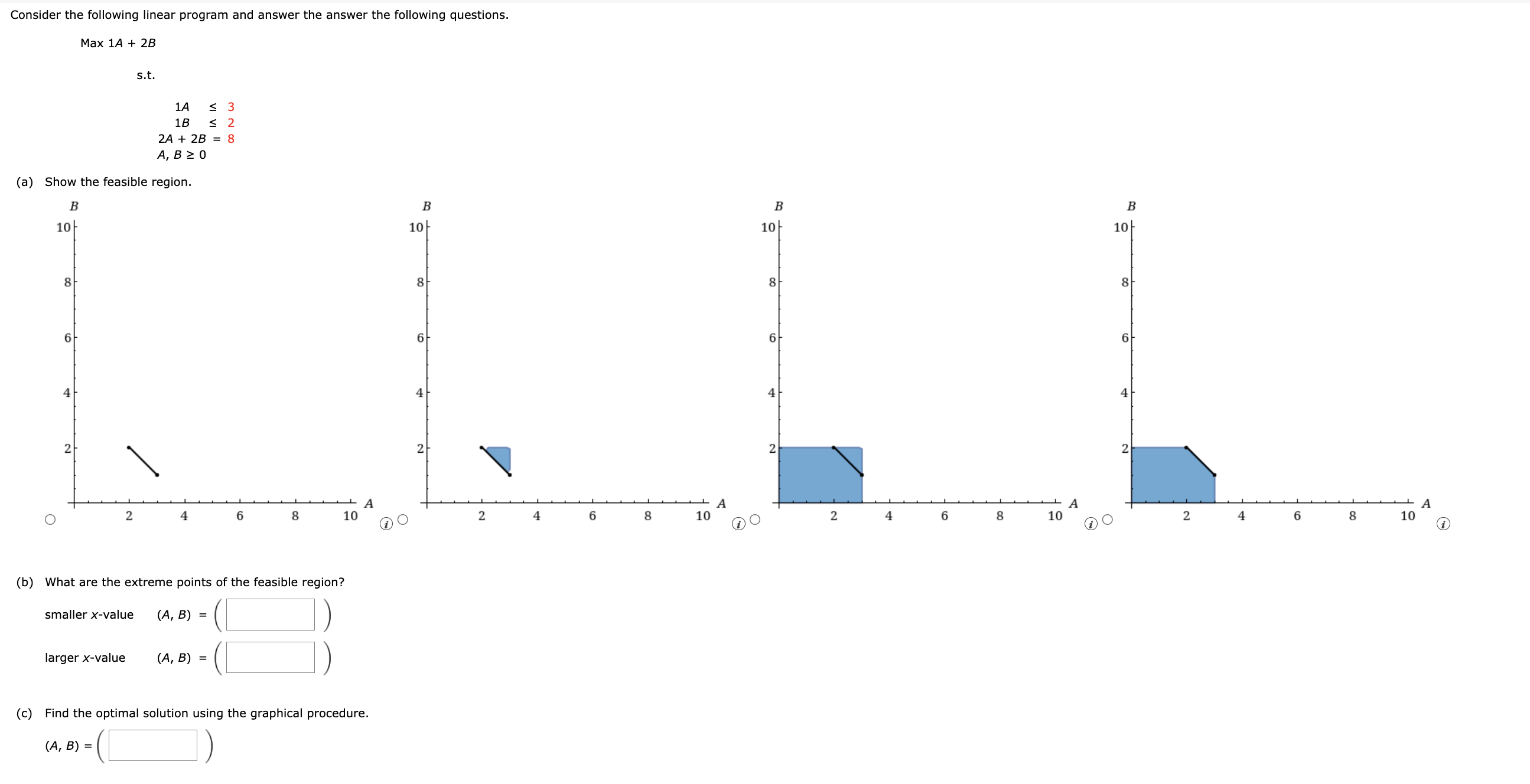 Consider the following linear program and answer the answer the following questions.