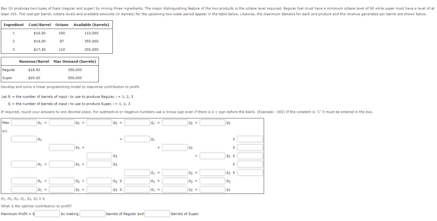 Develop and solve a linear programming model to maximize contribution to
