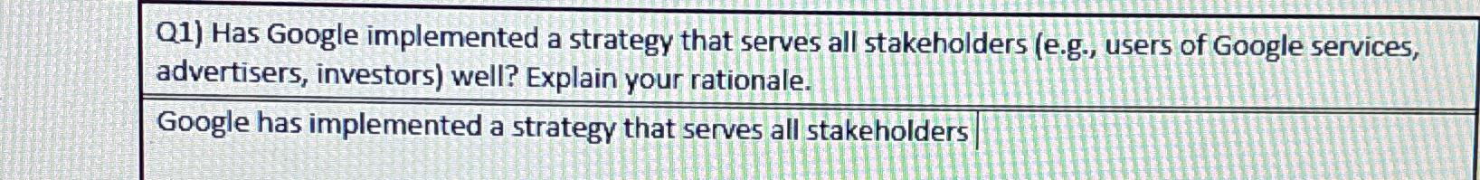  Q1) Has Google implemented a strategy that serves all stakeholders (e.g.,