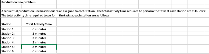 A sequential production line has various tasks assigned to six different stations.