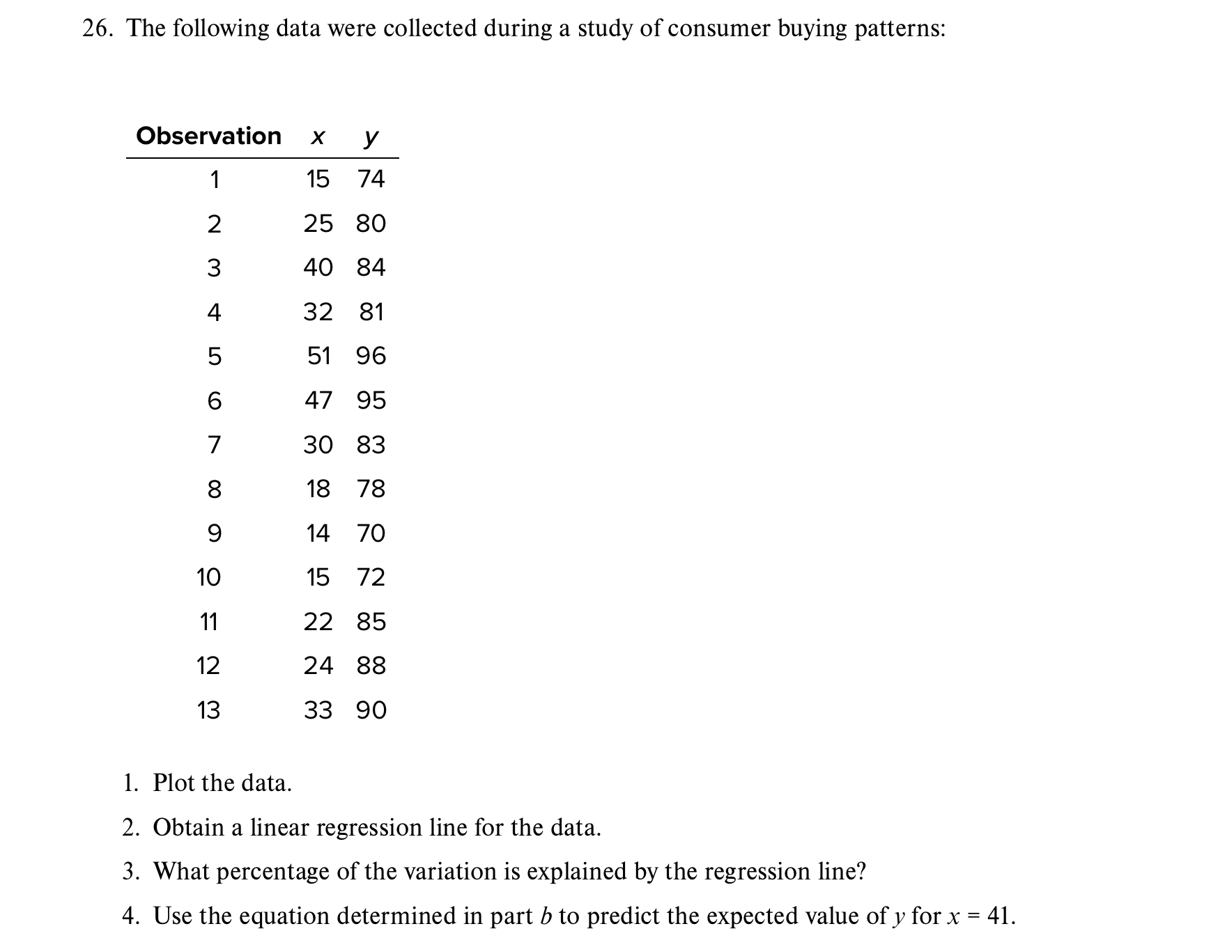 For this problem, only compute and interpret MAD, MAE, MAPE. Thank you!