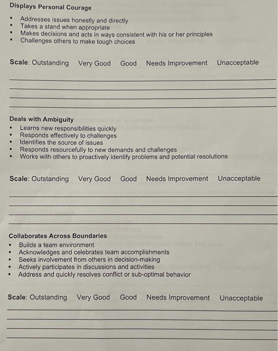 of the attributes, you will need to evaluate your current skill level