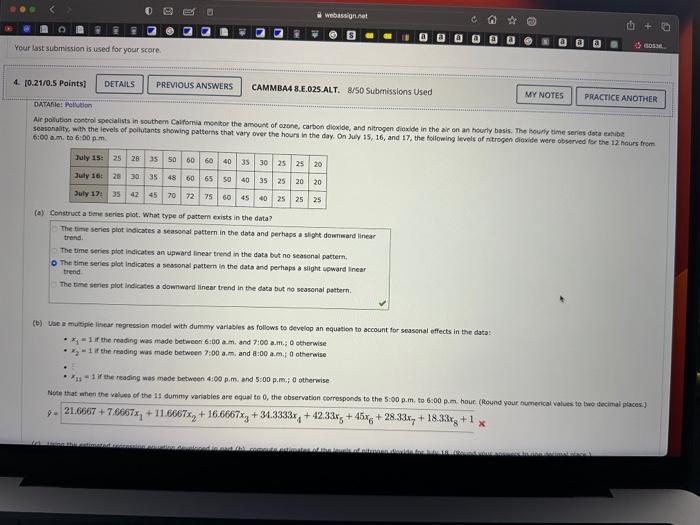 diaxide in the air on an houriy basis. The hourly time series