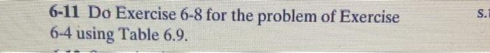  6-11 Do Exercise 6-8 for the problem of Exercise 6-4 using